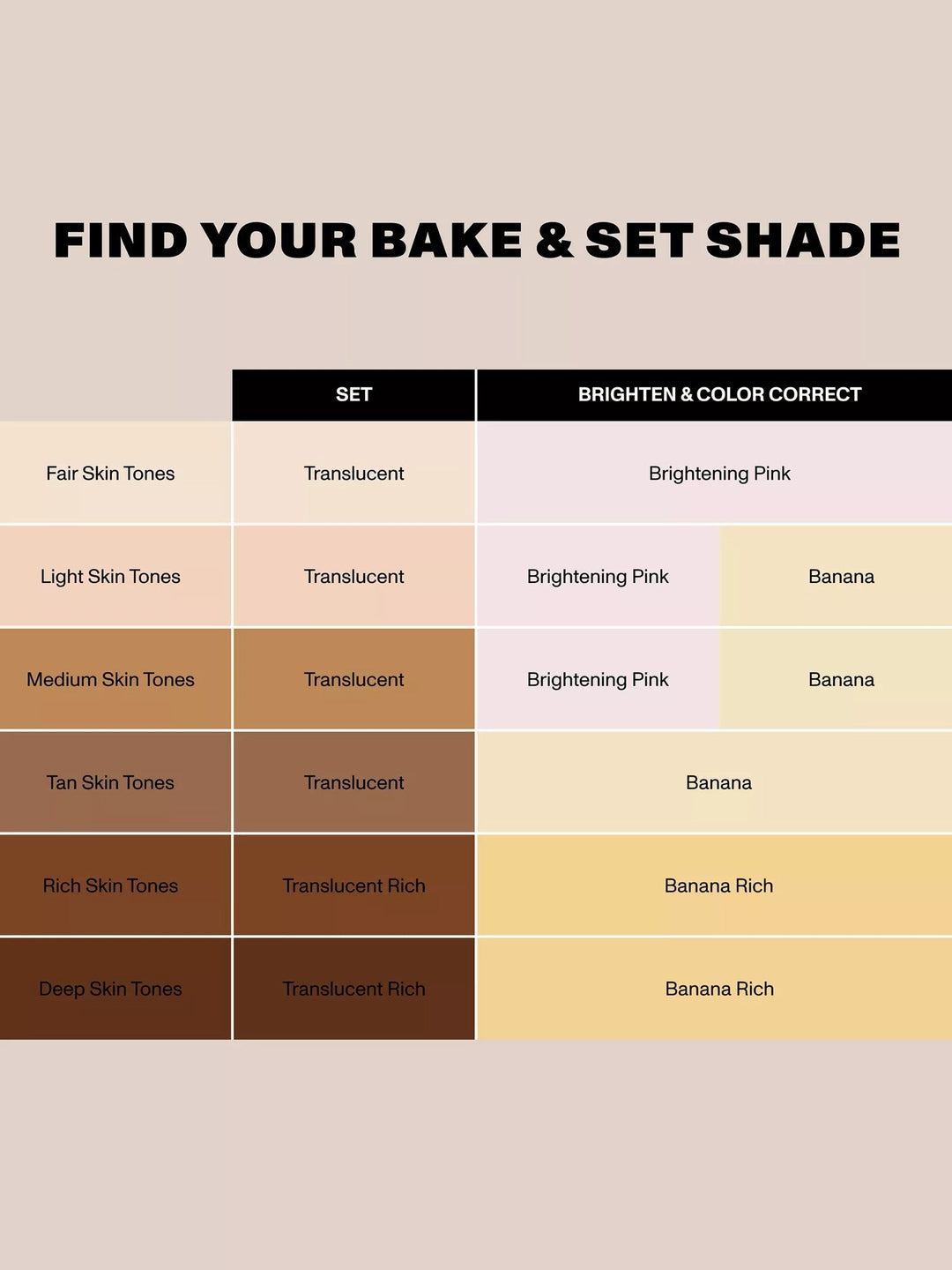 Bake & Set Setting Powder 9g - GLAM MODA