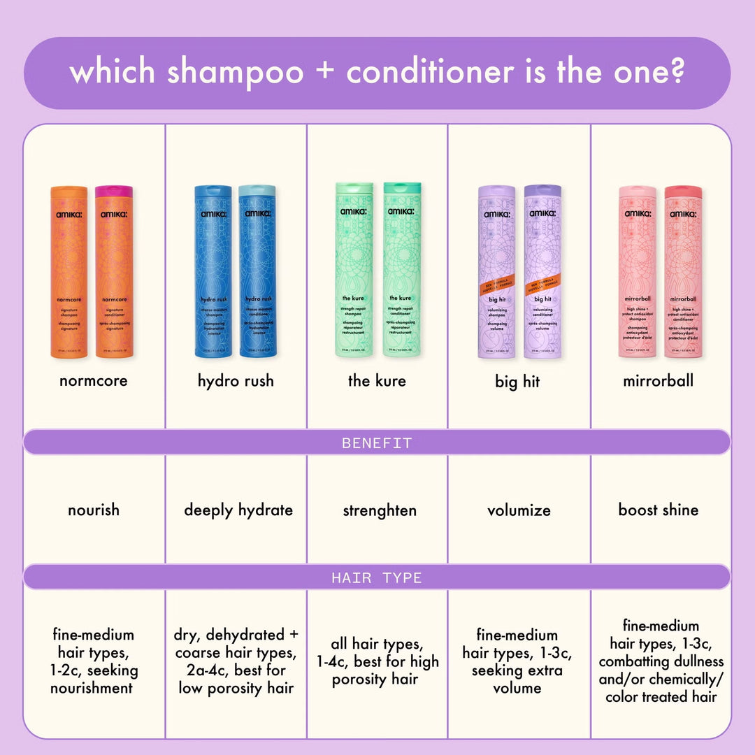 Big Hit Volumising Conditioner 275ml - GLAM MODA