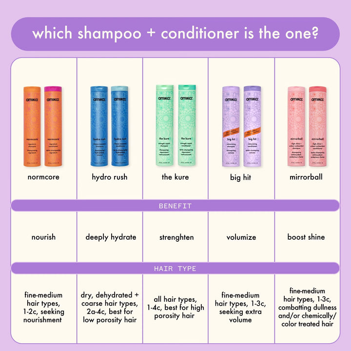 Big Hit Volumising Conditioner 275ml - GLAM MODA