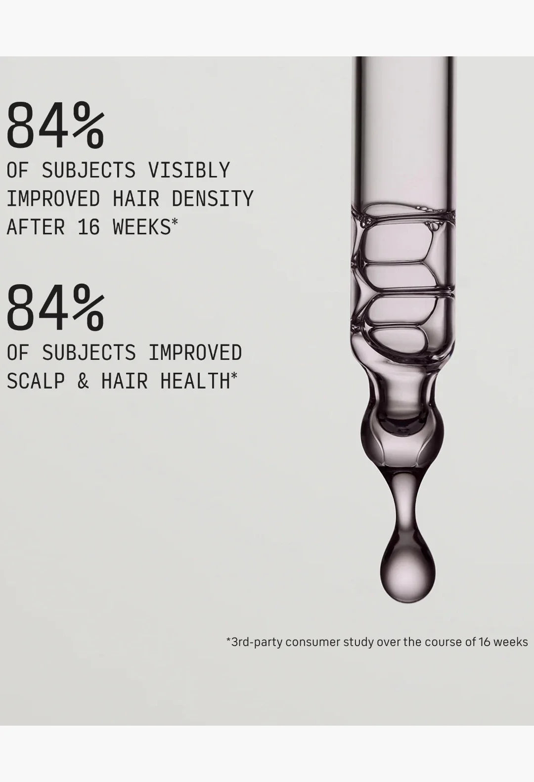 Restoring Hair & Edge Drops