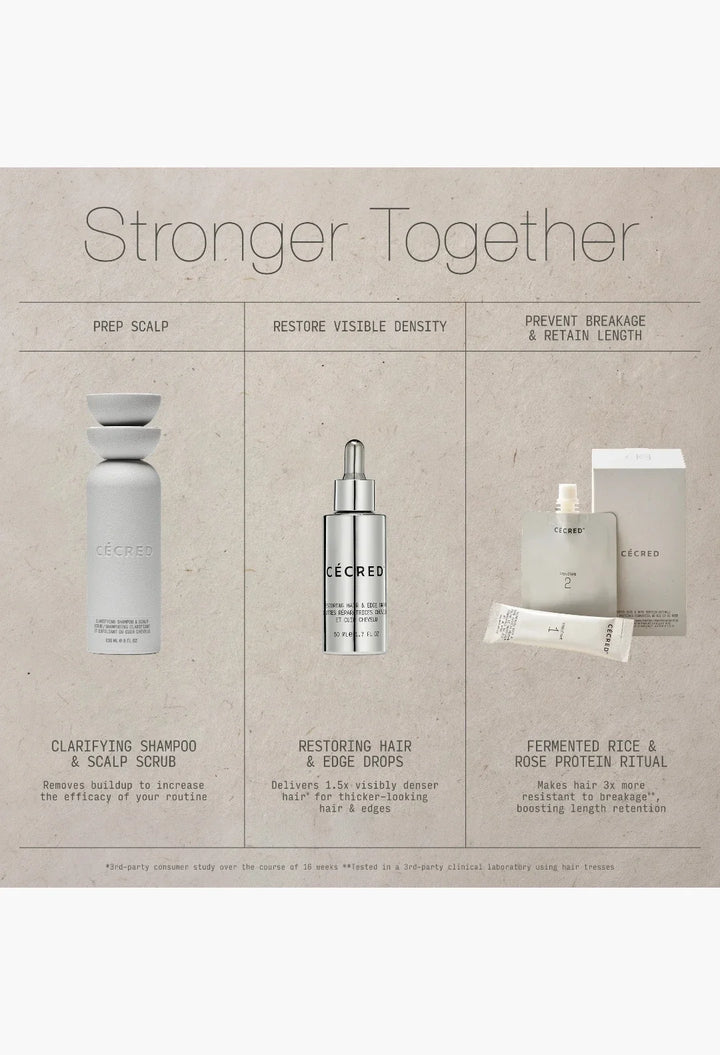 Restoring Hair & Edge Drops