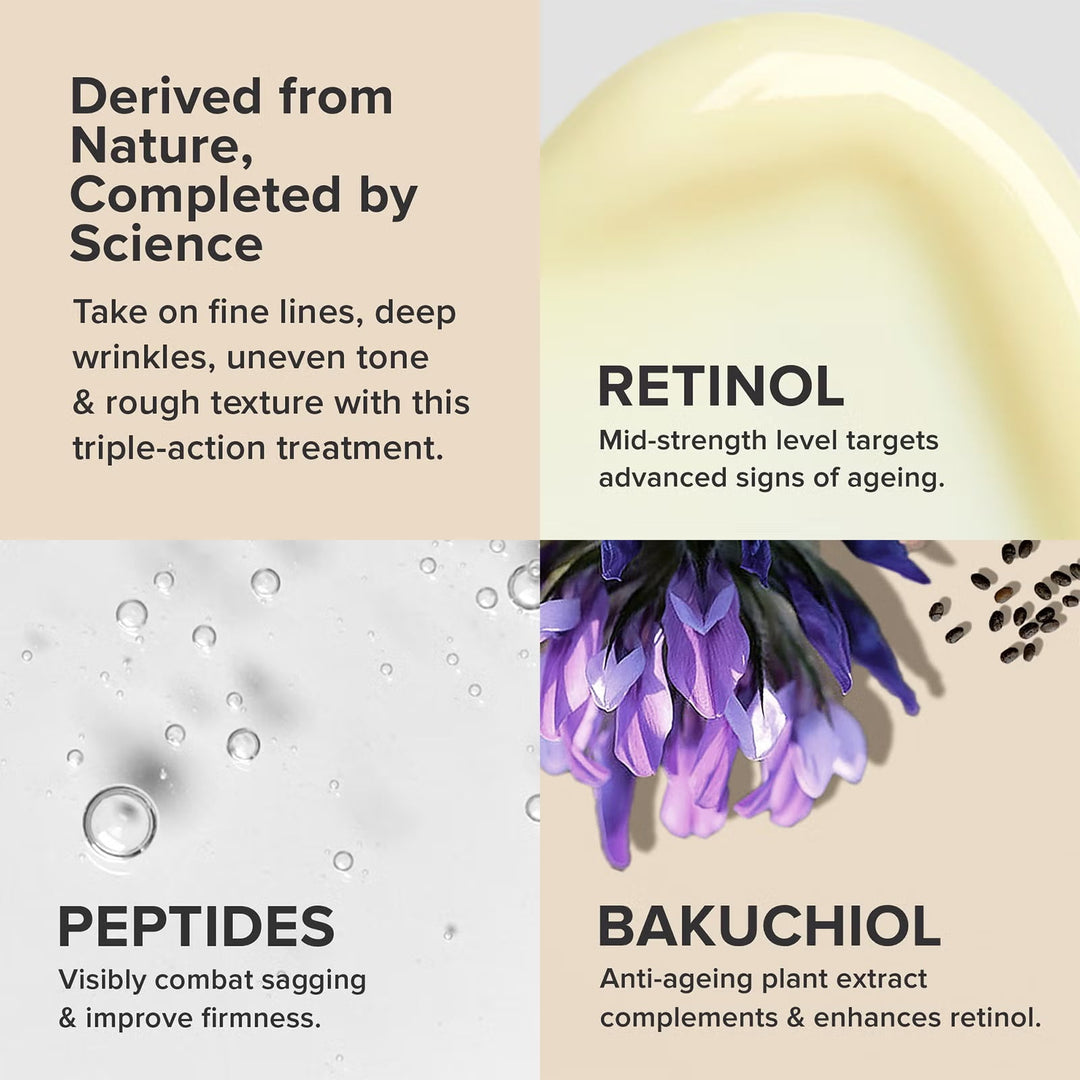 Clinical 0.3% Retinol and 2% Bakuchiol Treatment 30ml - GLAM MODA