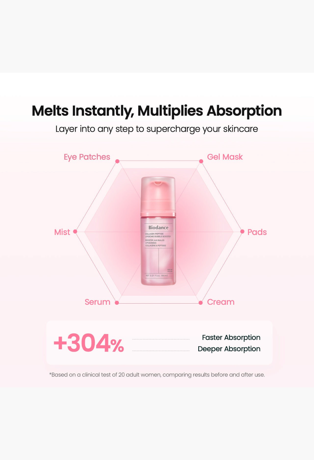 Biodance_us Collagen Peptide Liposome Bubble Booster