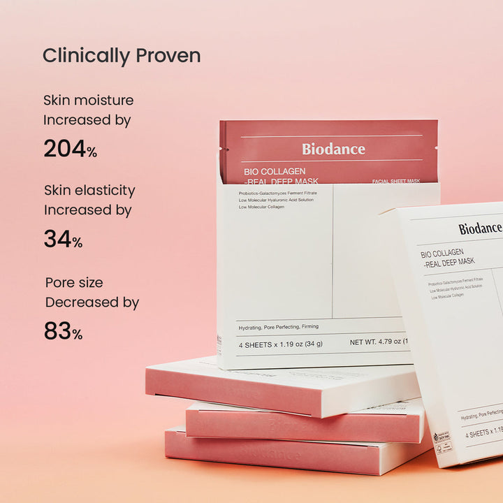 Biodance Bio-Collagen Real Deep Mask - GLAM MODA