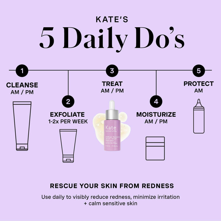 DeliKate Recovery Serum 30ml - GLAM MODA