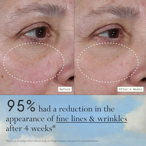 Deliverance 3-in-1 Repair Serum for Redness, Wrinkles, Dark Spots - GLAM MODA