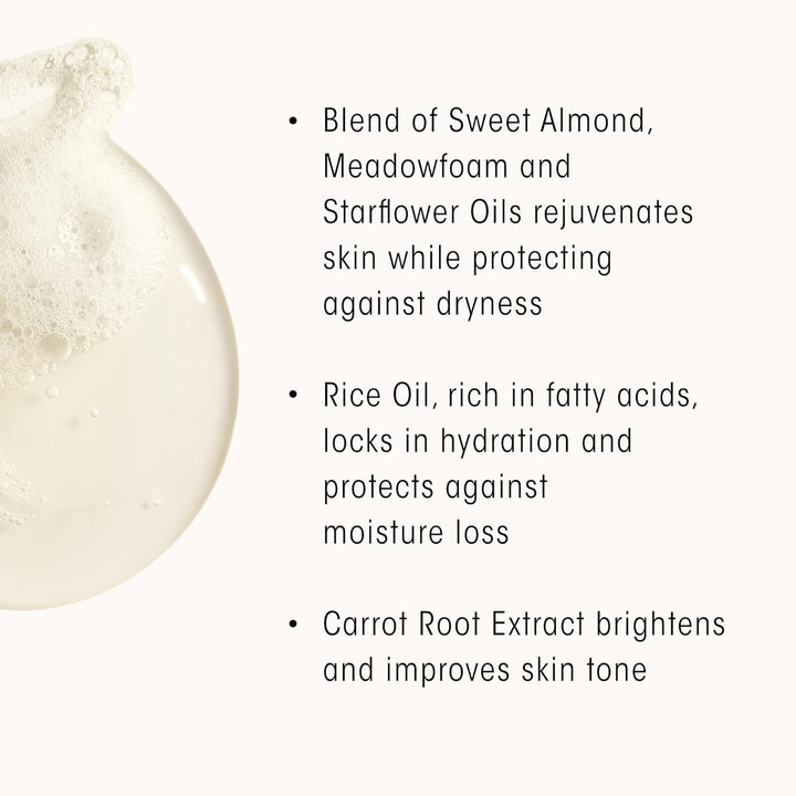 Desertland Replenishing Body Wash - GLAM MODA