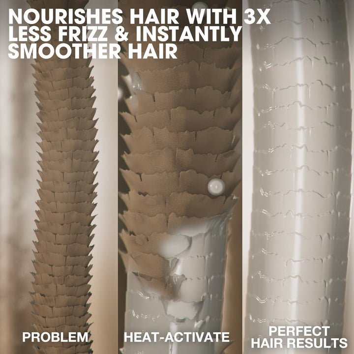 Dry Hair Nourisher 95ml - GLAM MODA