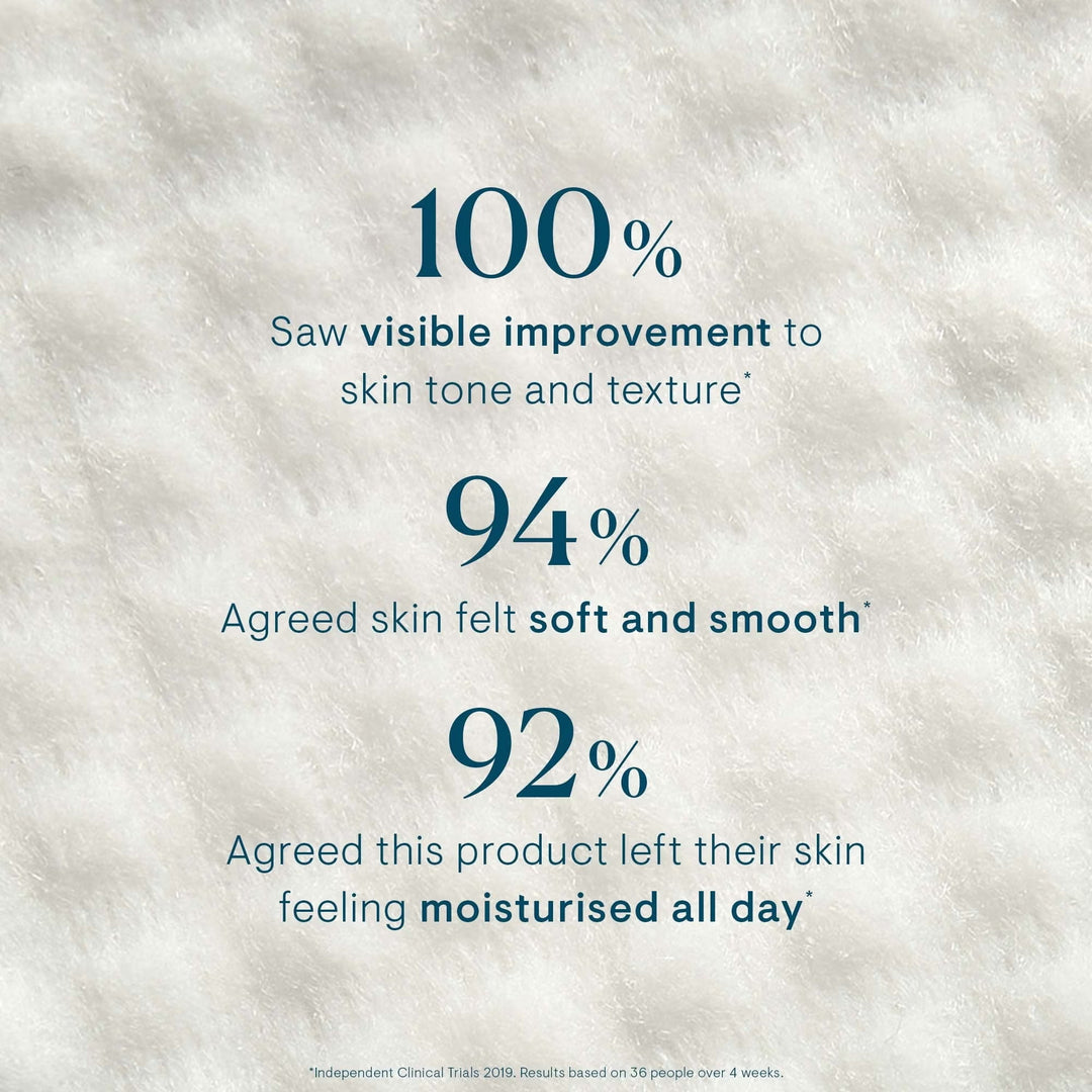 Dynamic Resurfacing Pads - 60 Pads - GLAM MODA
