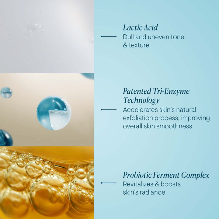 Dynamic Resurfacing Pads - 60 Pads - GLAM MODA
