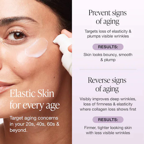 Elastic Skin Firming & Plumping Vegan Growth Factor Serum with Copper Peptides - GLAM MODA