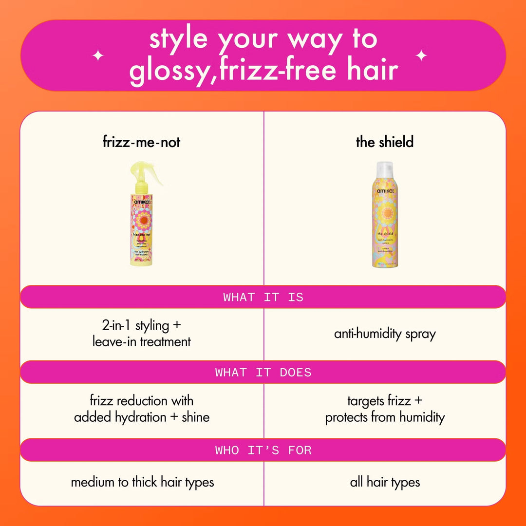 Frizz-Me-Not Hydrating Anti-Frizz Treatment 200ml - GLAM MODA