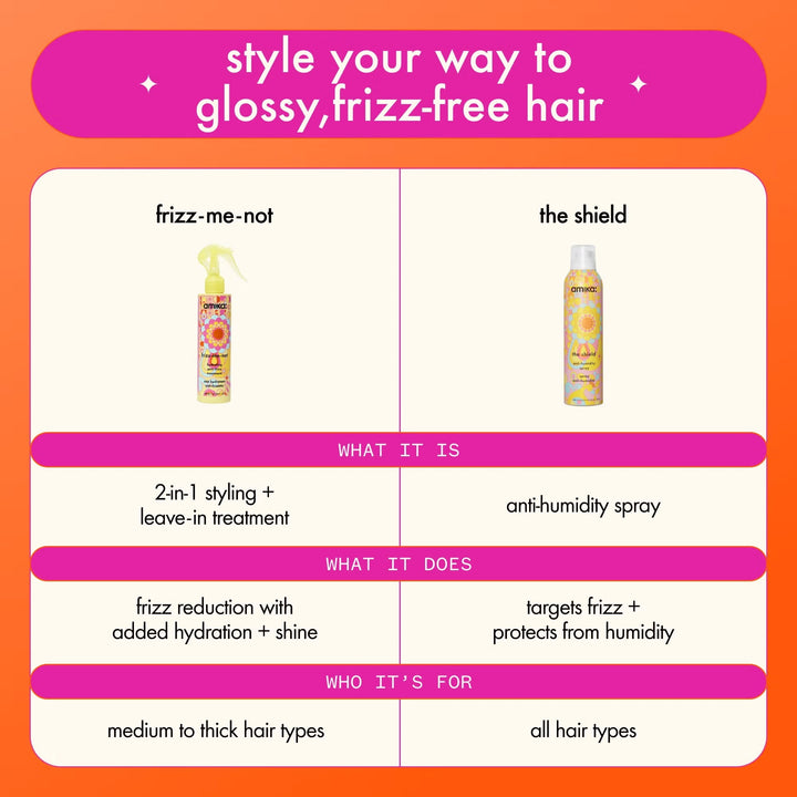 Frizz-Me-Not Hydrating Anti-Frizz Treatment 200ml - GLAM MODA
