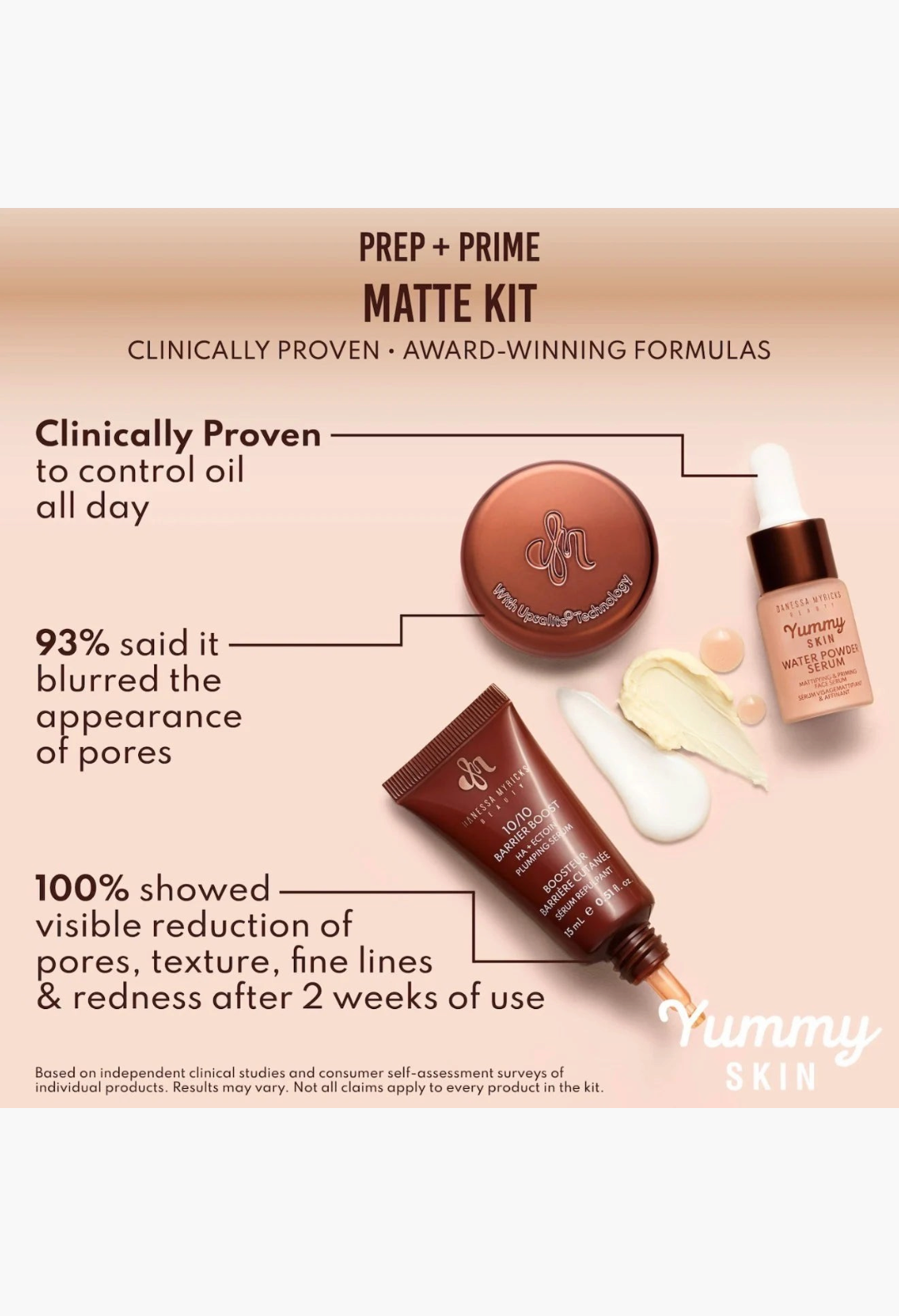 GLAM MODA Danessa Myricks Beauty Yummy Skin matte prep kit featuring a serum and barrier boost cream for smooth skin
