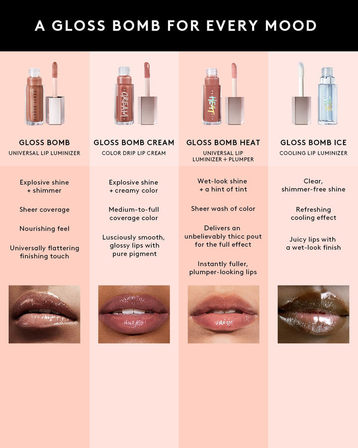 Gloss Bomb Heat Lip Luminzer + Plumper - GLAM MODA