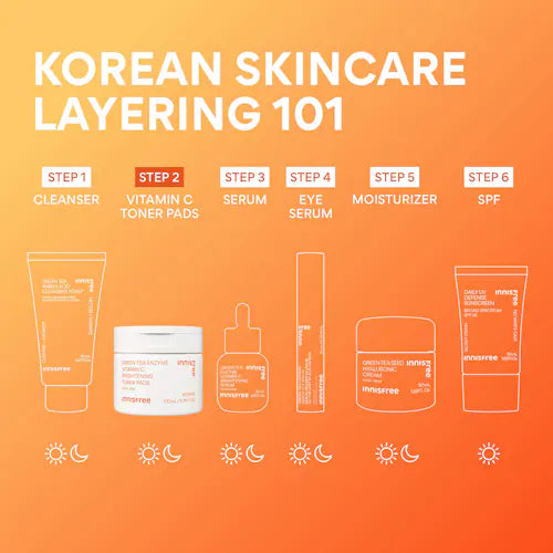 Green Tea Enzyme Vitamin C Brightening + Exfoliating Toner Pads - GLAM MODA
