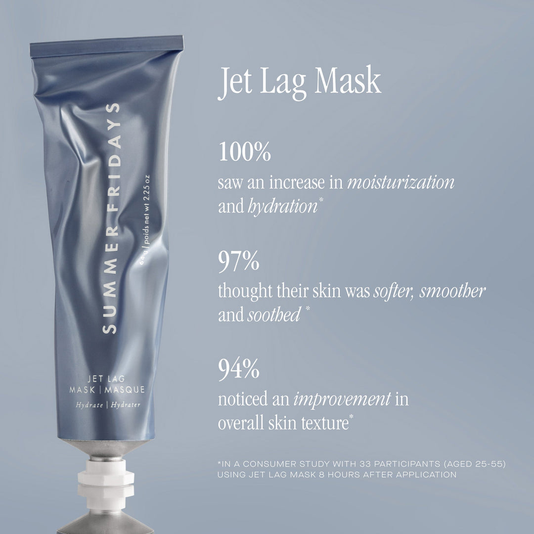 Holiday Skincare Set - GLAM MODA