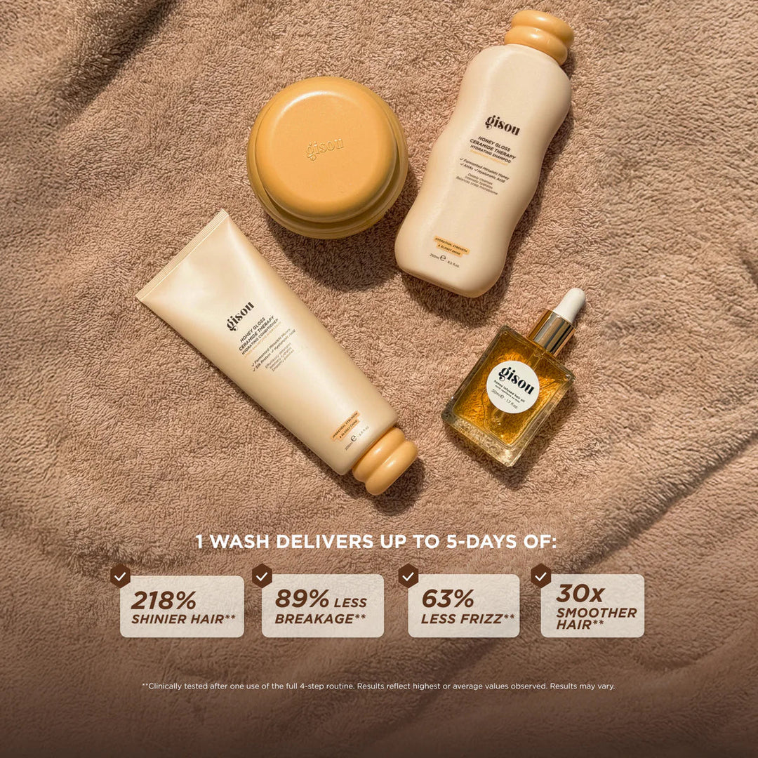 Honey Gloss Pamper Package - GLAM MODA