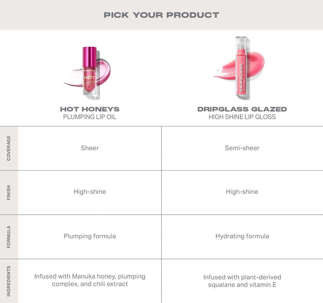 Hot Honeys Plumping Lip Oil - GLAM MODA