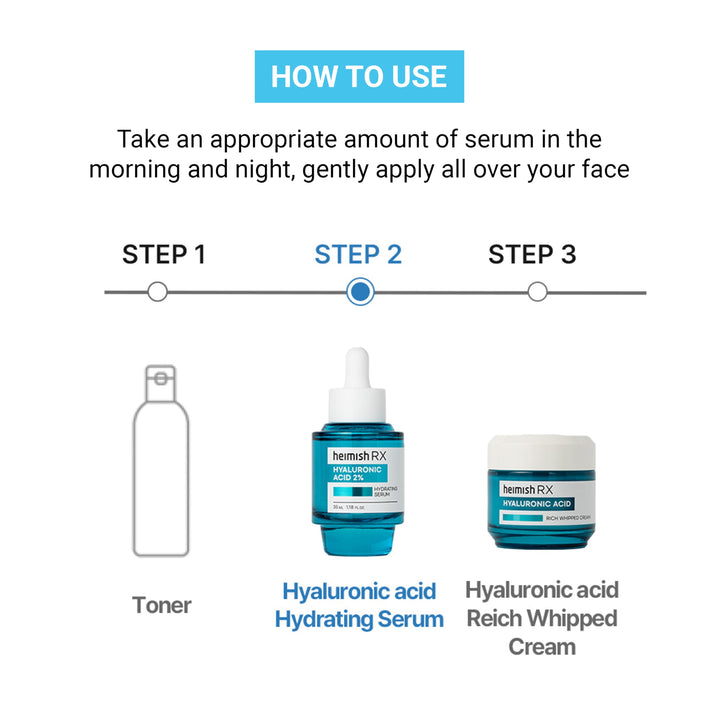 RX Hyaluronic Acid 2% Hydrating Serum