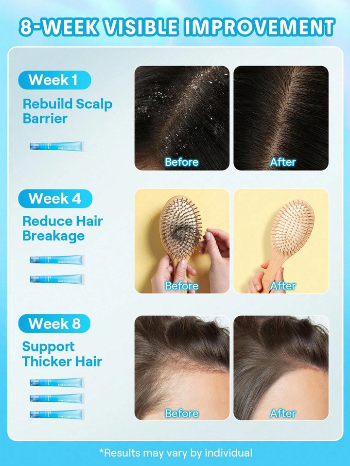 Ice Revive Scalp Serum