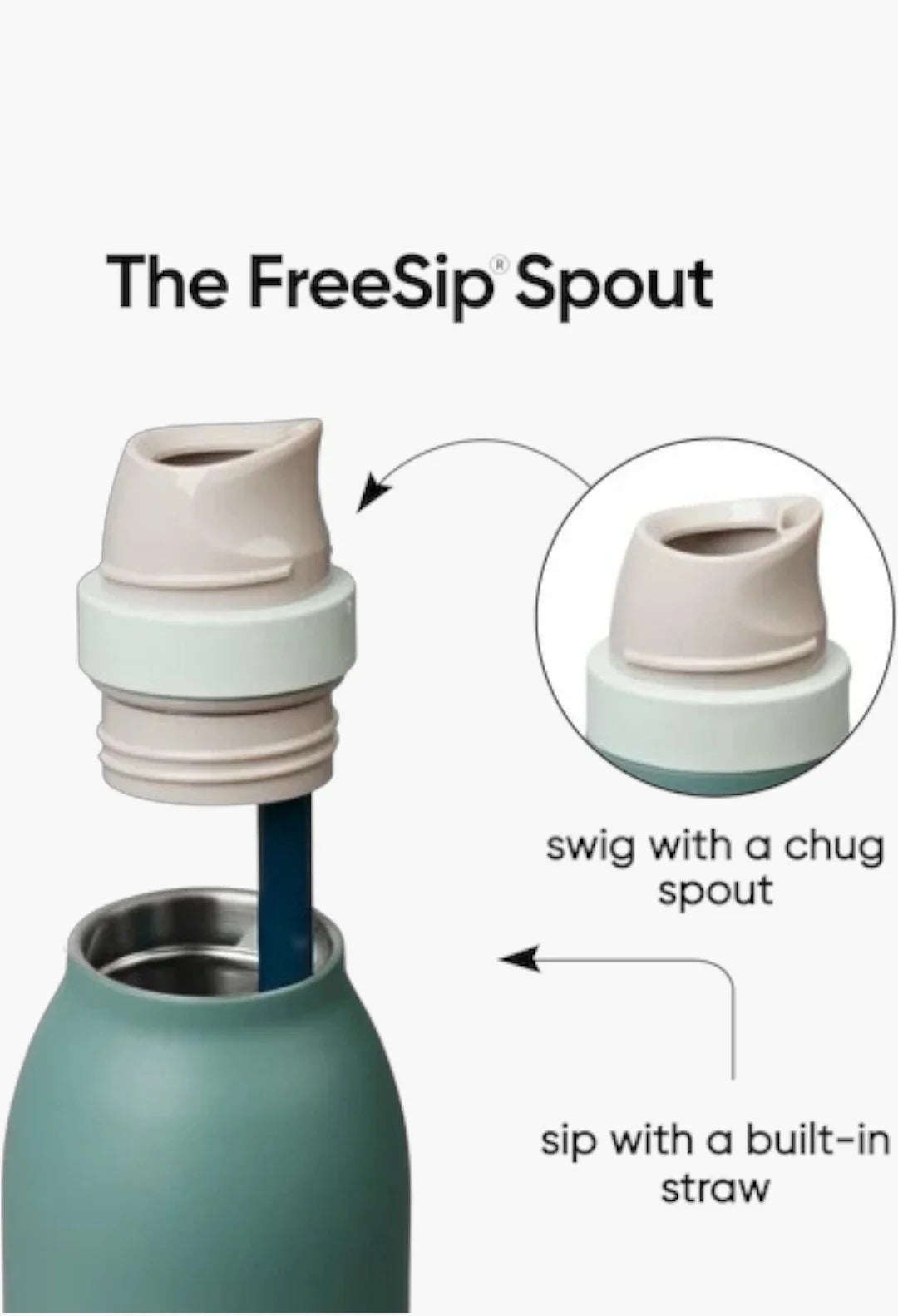 FreeSip® Twist
