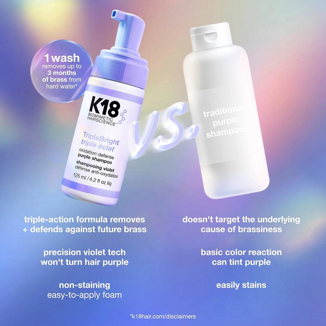K18 Biomimetic Hairscience TripleBright Oxidation Defense Purple Shampoo