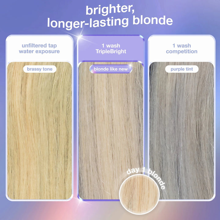 K18 Biomimetic Hairscience TripleBright Oxidation Defense Purple Shampoo