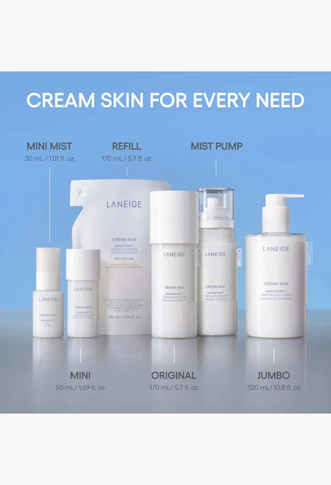 Mini Cream Skin Milky Toner Mist with Ceramides & Peptides for Nourishing Hydration