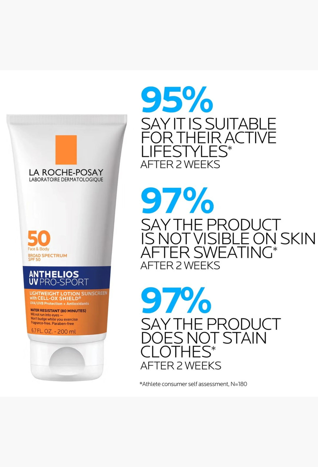 La Roche-Posay Anthelios UV Pro Sport SPF 50