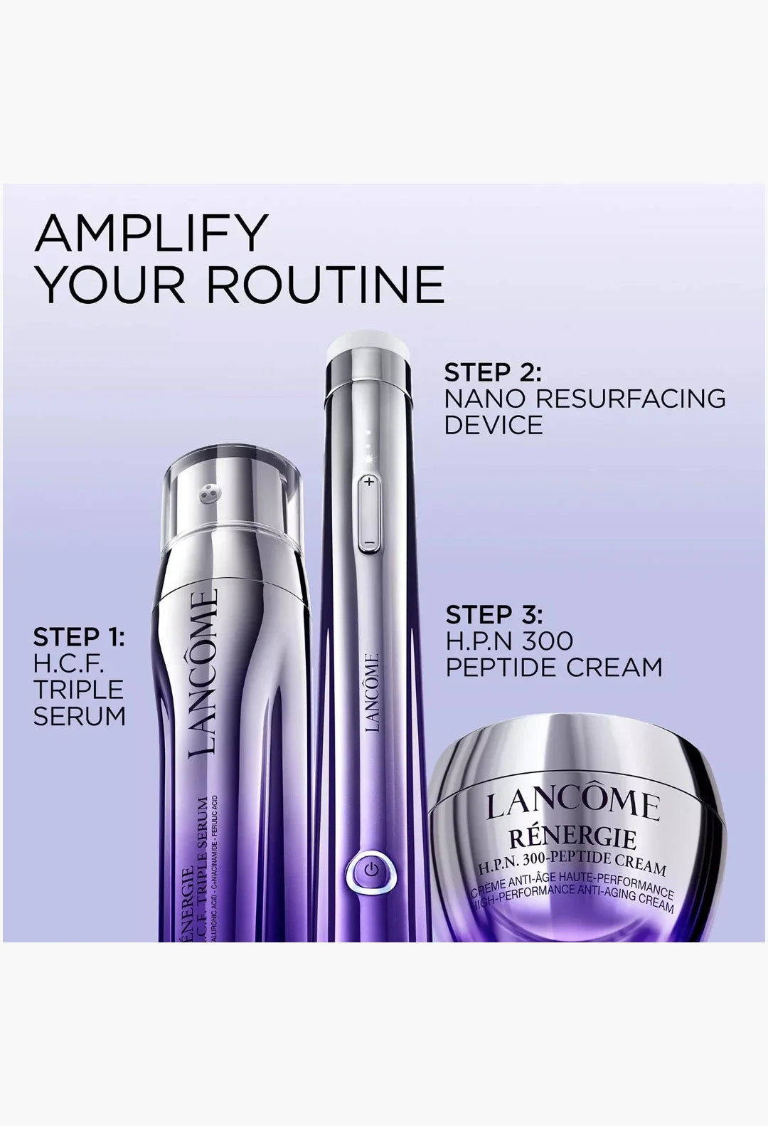 Rénergie Lift Multi-Action Night Cream & Anti-Aging Moisturizer