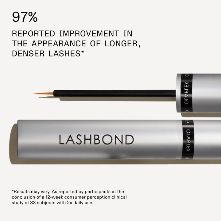 Lashbond Building Serum 4.5ml - GLAM MODA