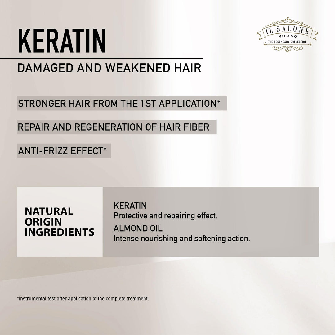 Milano Keratin Professional Mask For Damaged Hair - GLAM MODA