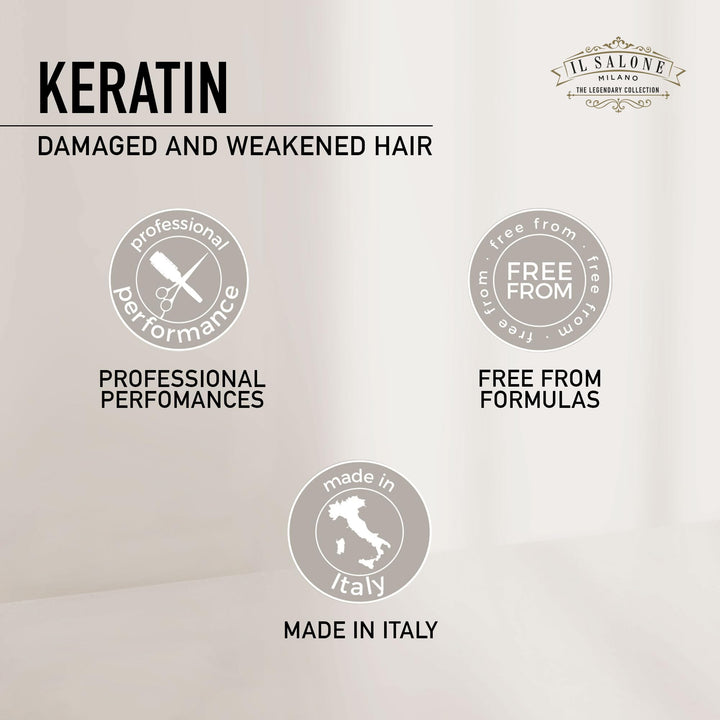 Milano Keratin Professional Mask For Damaged Hair - GLAM MODA