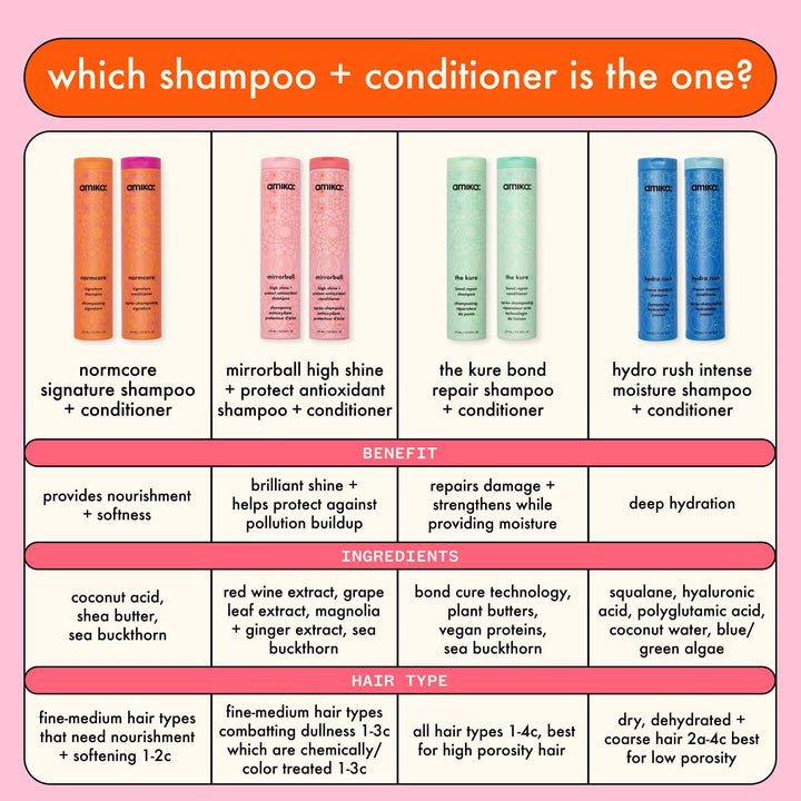 Mirrorball High Shine + Protect Antioxident Conditioner - GLAM MODA