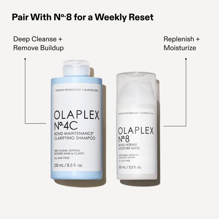 NO.4C Clarifying Shampoo - 250ml - GLAM MODA