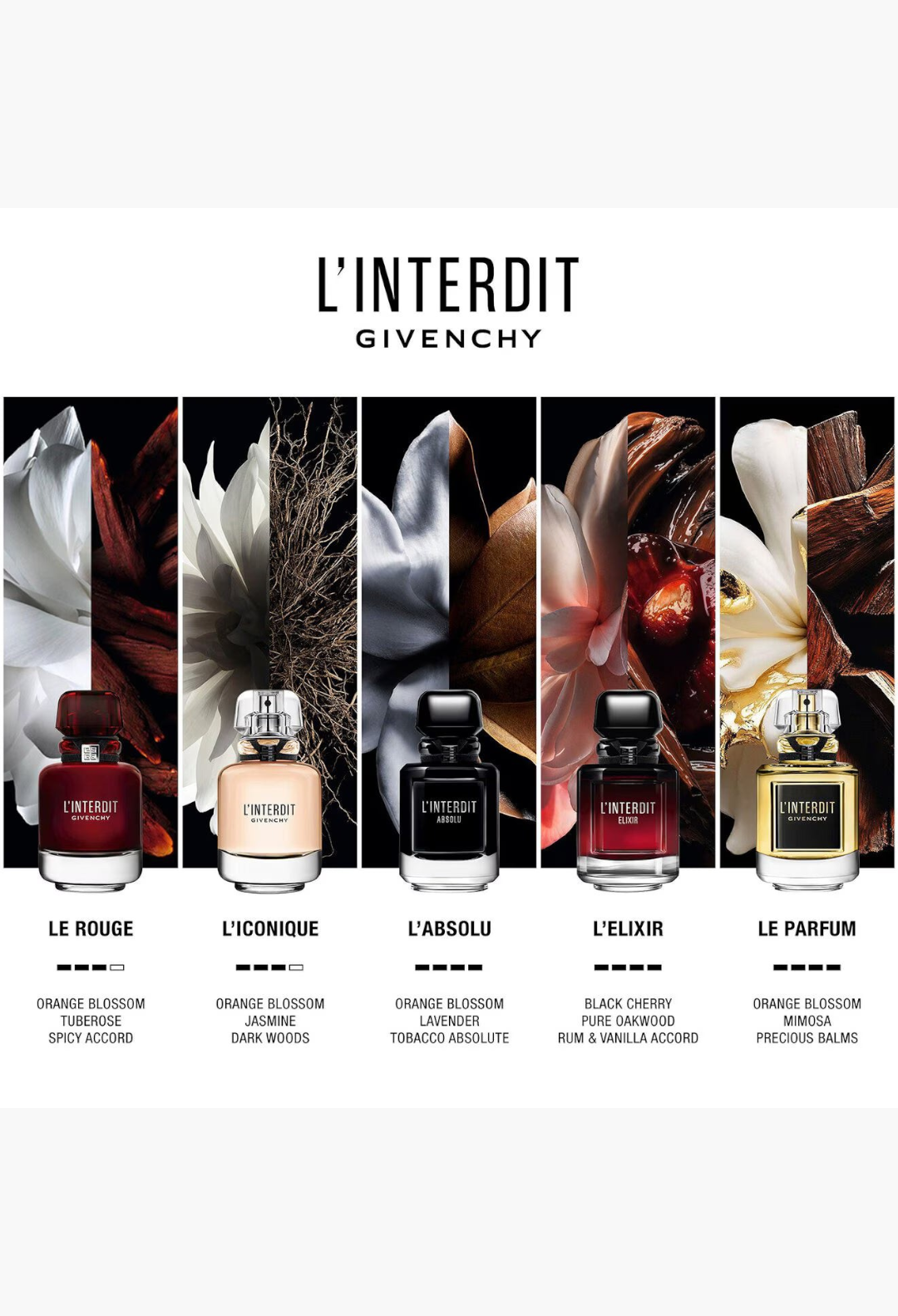 GLAM MODA collection of Givenchy L'Interdit fragrance bottles showcasing various scents and floral ingredients
