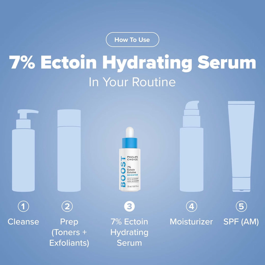Paula's Choice 7% Ectoin + Hyaluronic Acid Milky Hydrating Serum 20ml - GLAM MODA