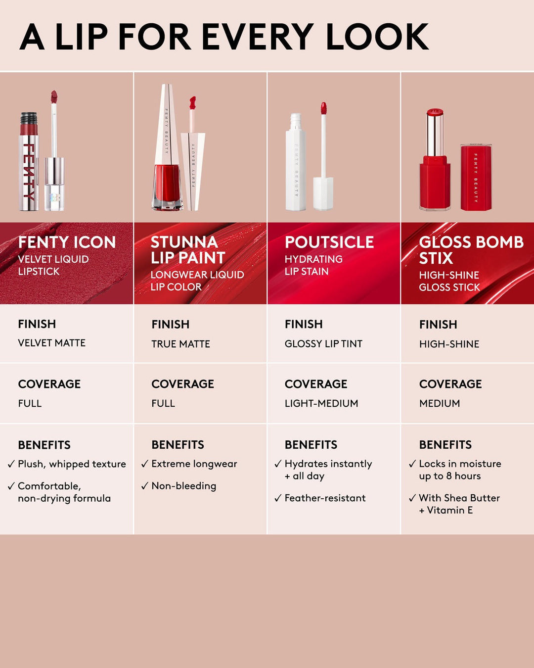 Poutsicle Hydrating Lip Stain - GLAM MODA