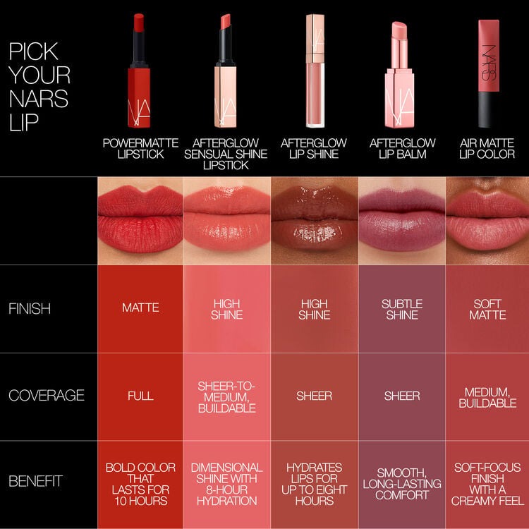 Powermatte Lip Pigment - GLAM MODA