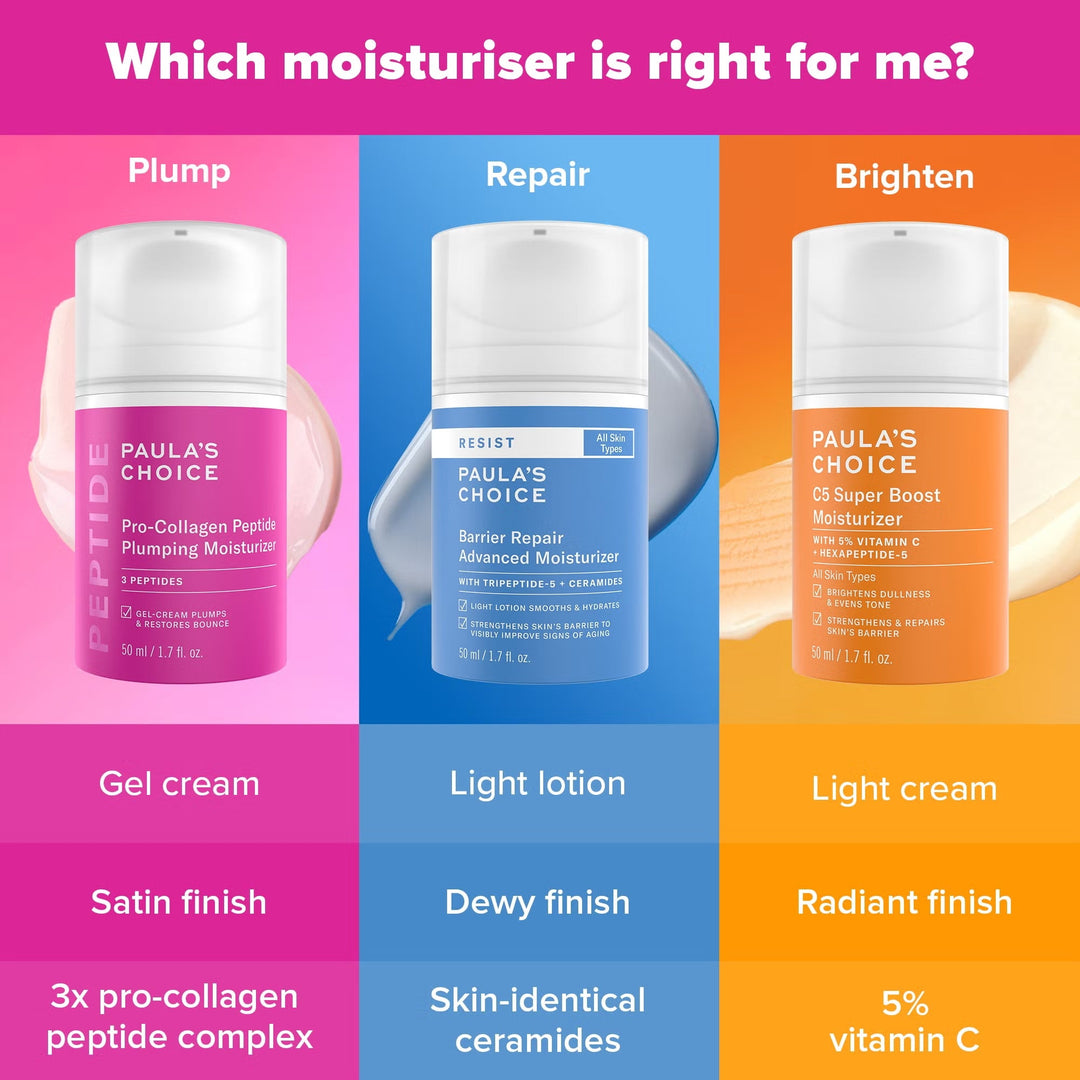 Pro-Collagen Peptide Plumping Moisturizer - GLAM MODA