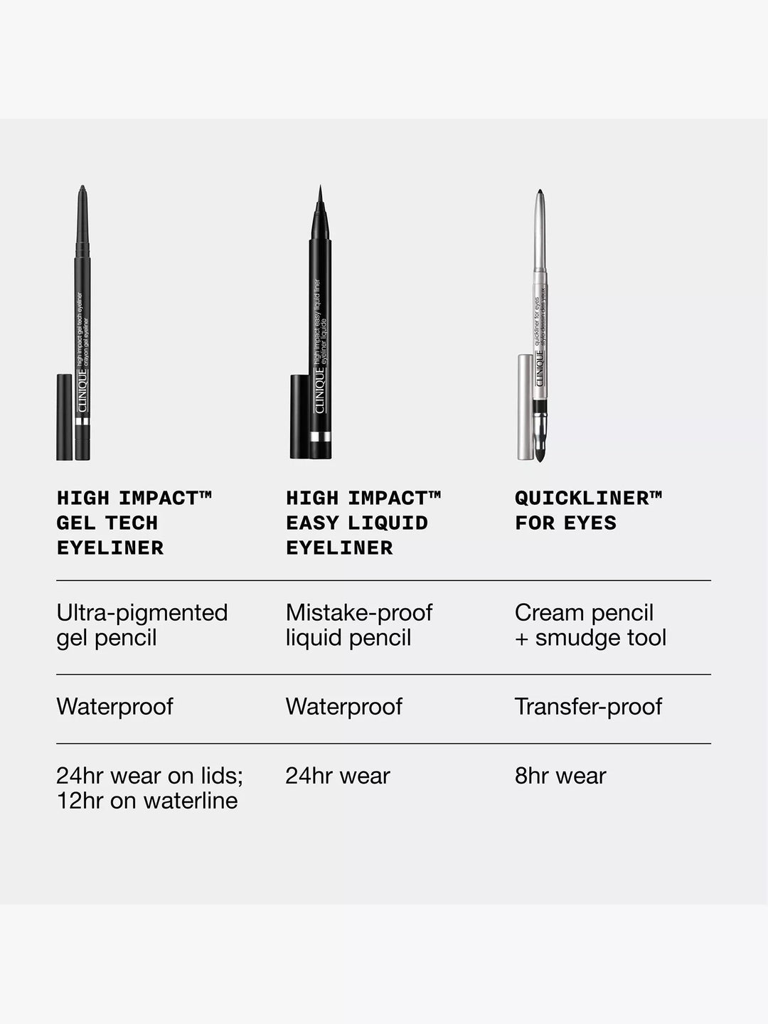 High Impact Gel Tech Eyeliner - GLAM MODA