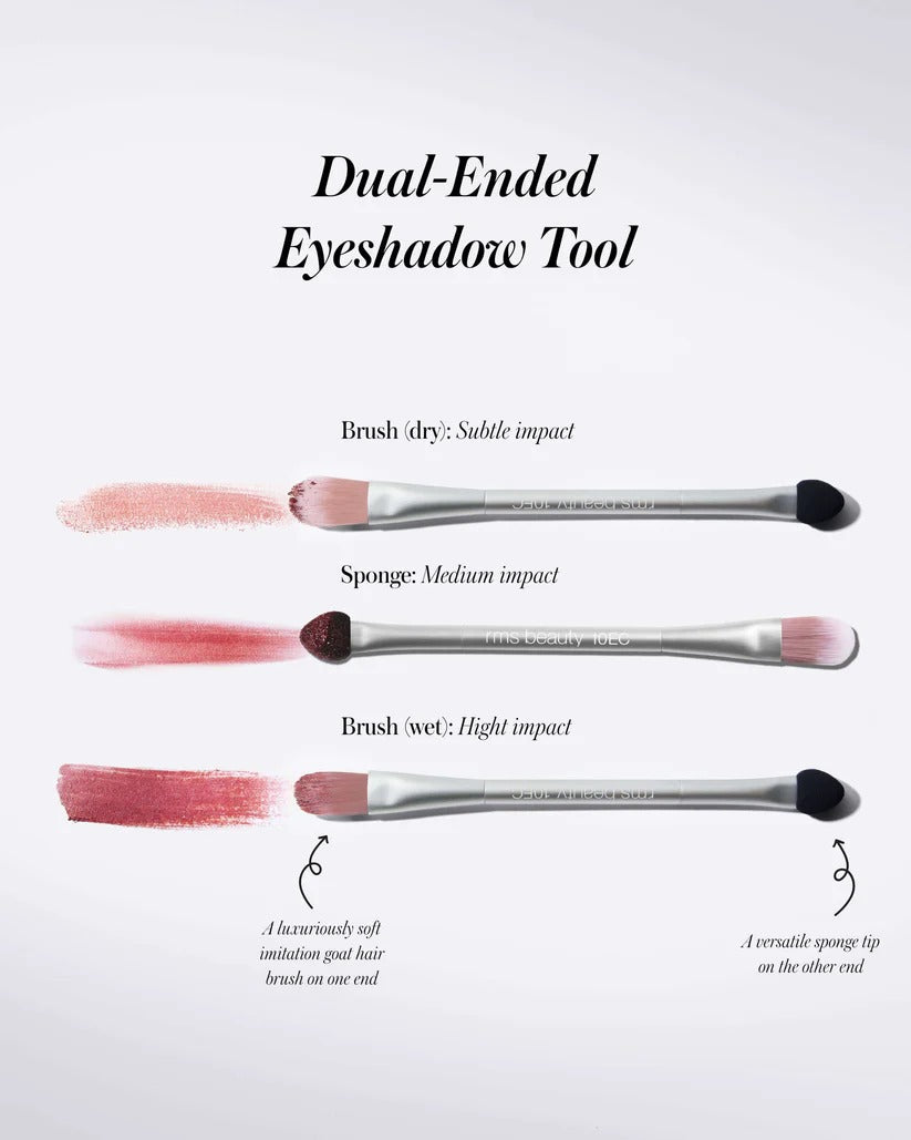 ReDimension Hydra Eyes Quartet Eye Palette - GLAM MODA