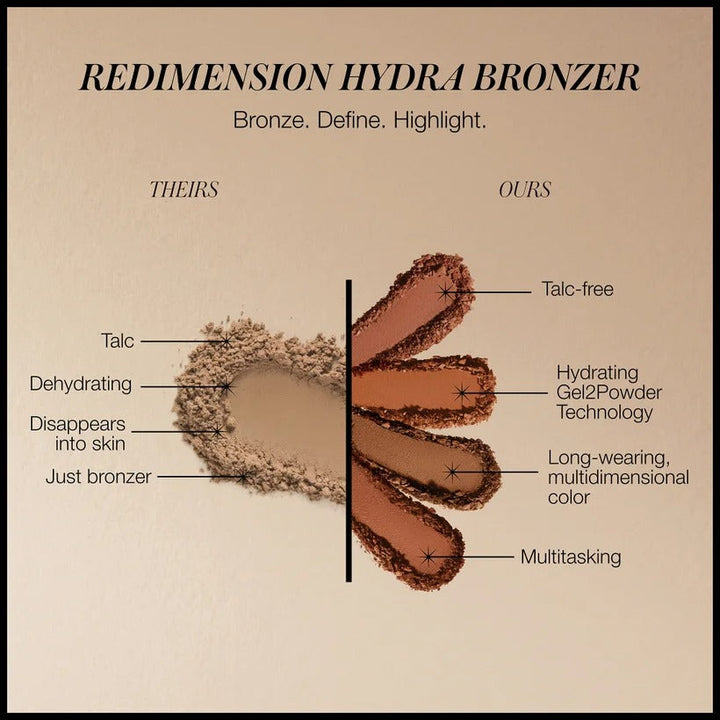ReDimension Hydra Bronzer Refill - GLAM MODA