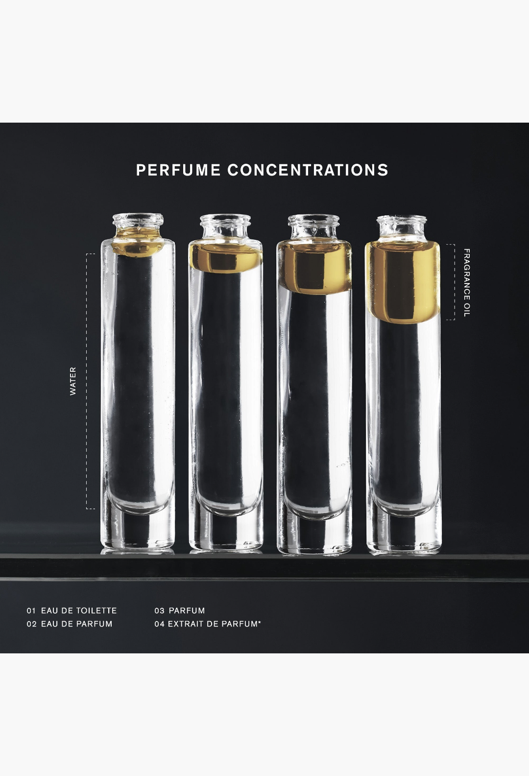 MERIT Beauty Retrospect