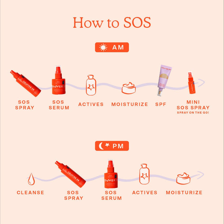 SOS Rescue Spray - GLAM MODA