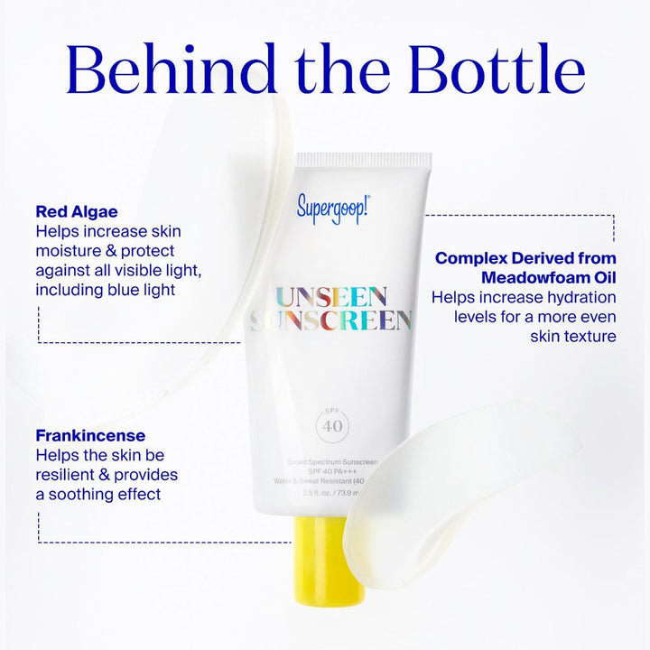SPF Bestsellers Starter Set - GLAM MODA