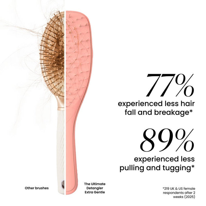 Saffron - The Ultimate Detangler Extra Gentle - GLAM MODA