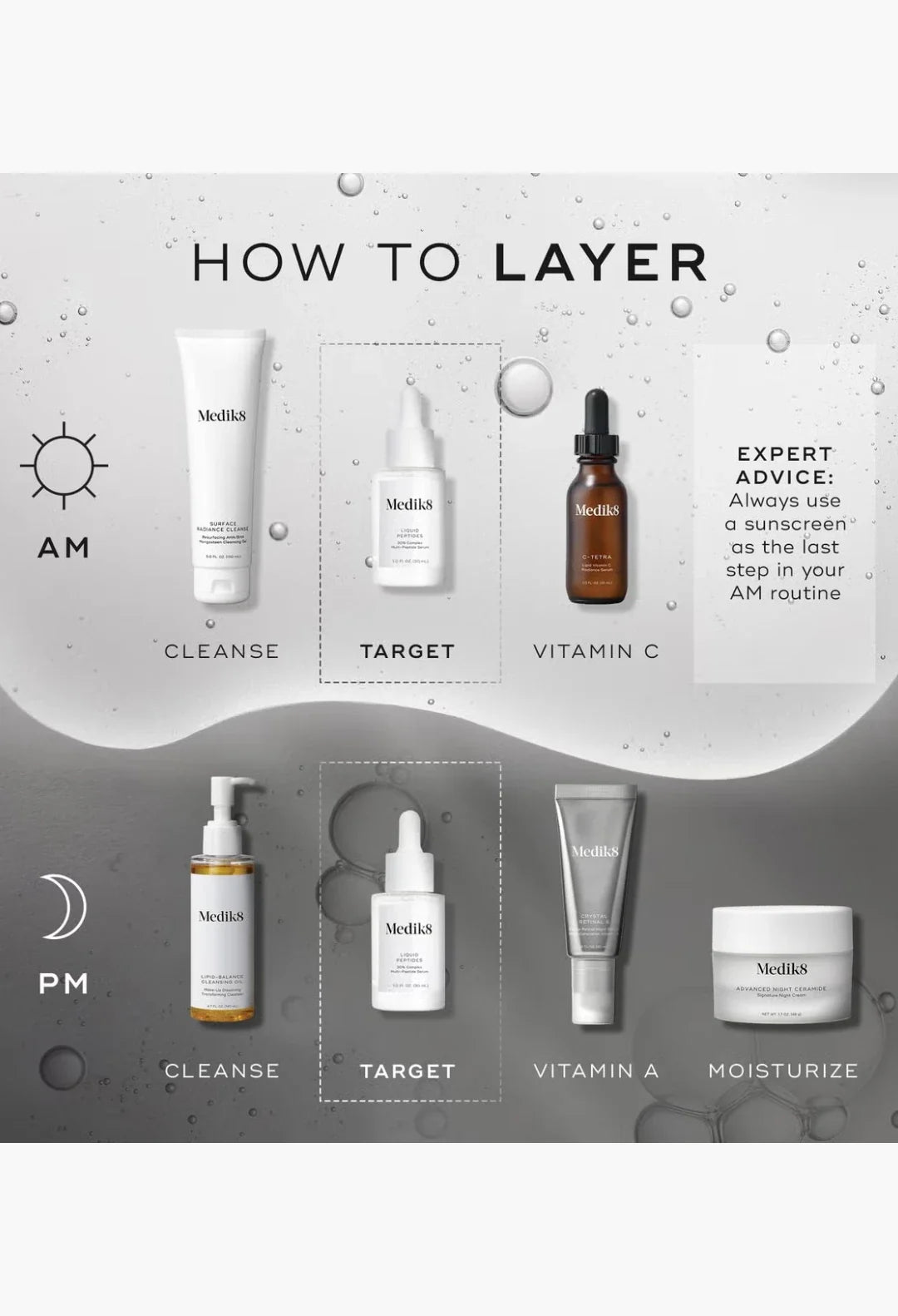Medik8 Liquid Peptides Serum