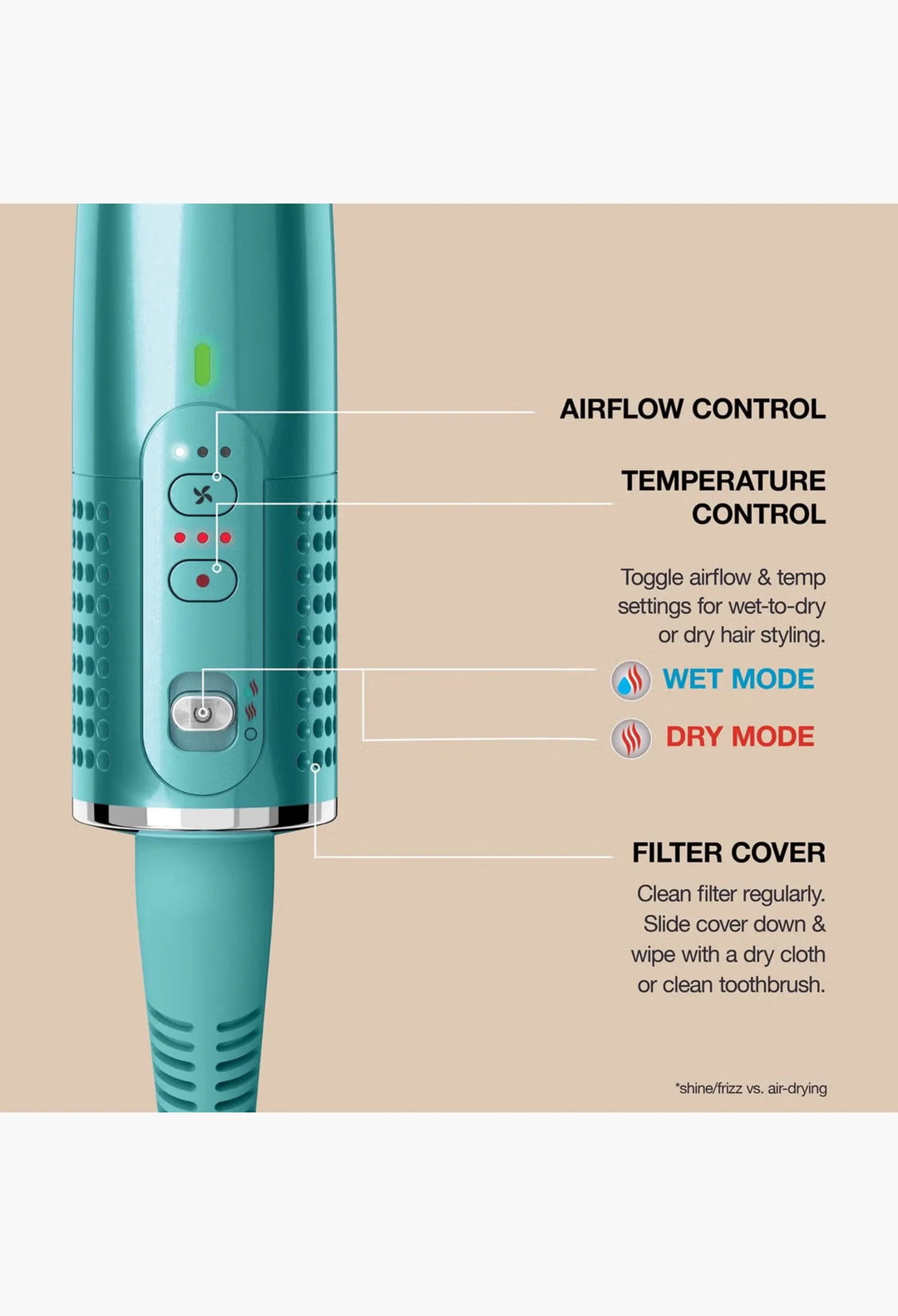 Shark Glossi™ Ceramic Hot Tool, Hair Dryer, & Air Glosser